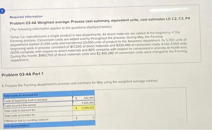  D Required information Problem 03-4A Weighted average: Process cost summary, equivalent
