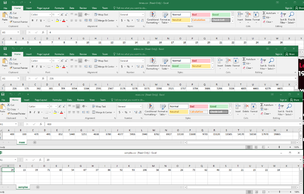 mouse models are provided. The four data sets represent temporal data (days)