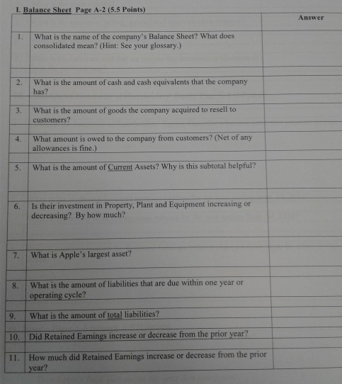 Using the Apple Inc. Balance Sheet for September 24, 2016 answer questions