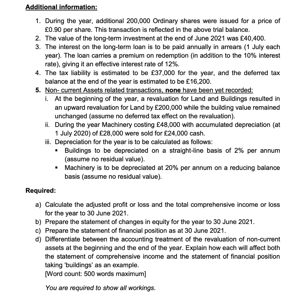 balance before final adjustments of Sunshine Ltd for the year ended to
