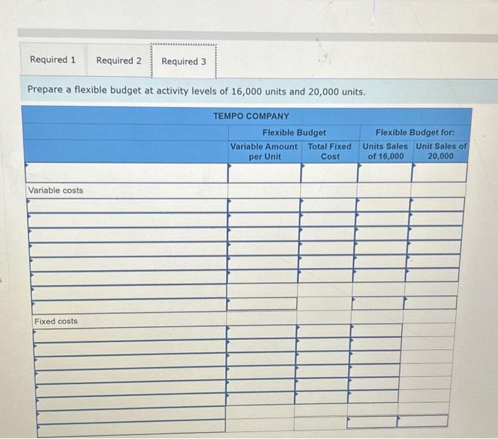  need graph completed Prepare a flexible budget at activity levels of