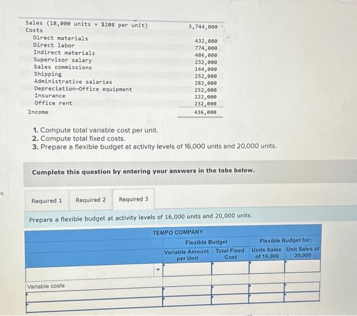 16,000 units and 20,000 units. Prepare a flexible budget at activity levels