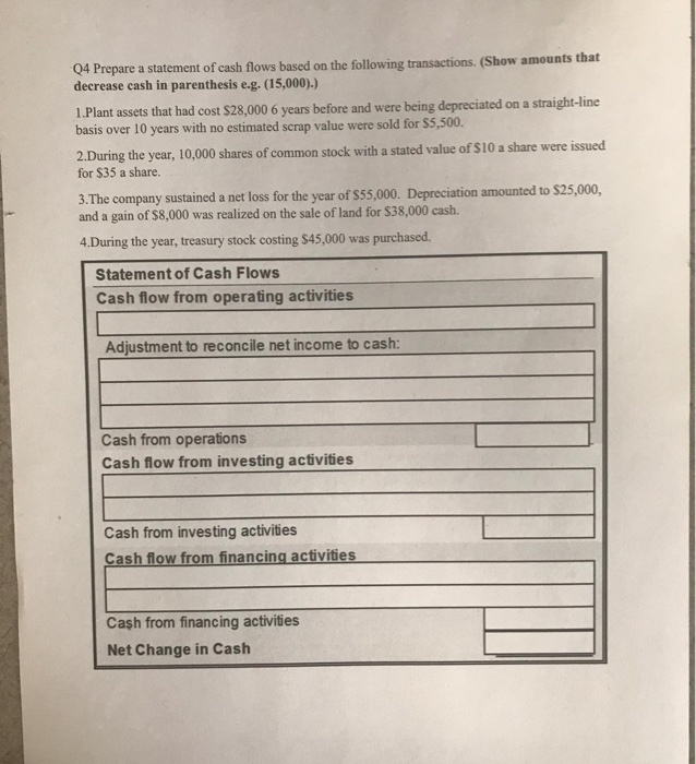  Q4 Prepare a statement of cash flows based on the following