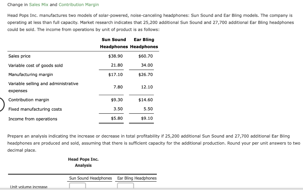 Change in Sales Mix and Contribution Margin Head Pops Inc. manufactures