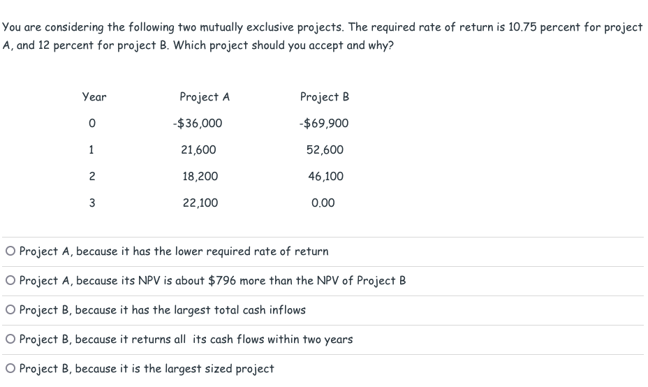  You are considering the following two mutually exclusive projects. The required