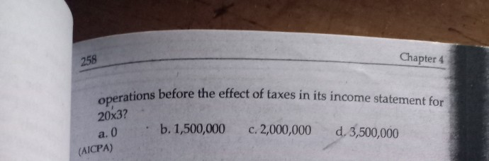 the year. c. Separately from the profit or loss from continuing operations