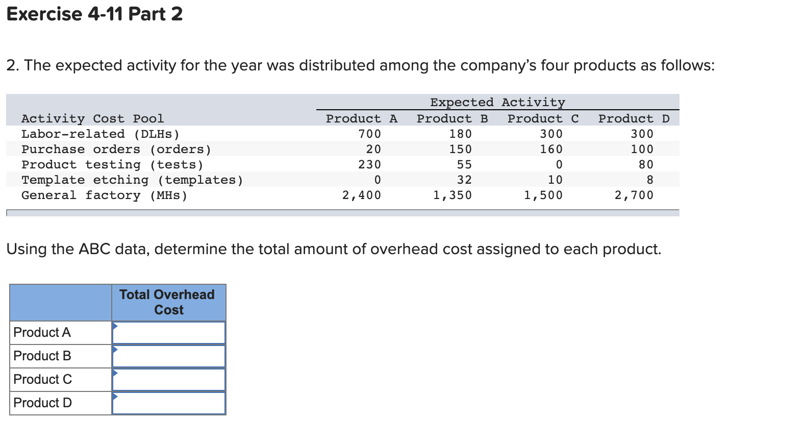 Costing (L04-2, LO4-3, LO4- 4] [The following information applies to the questions