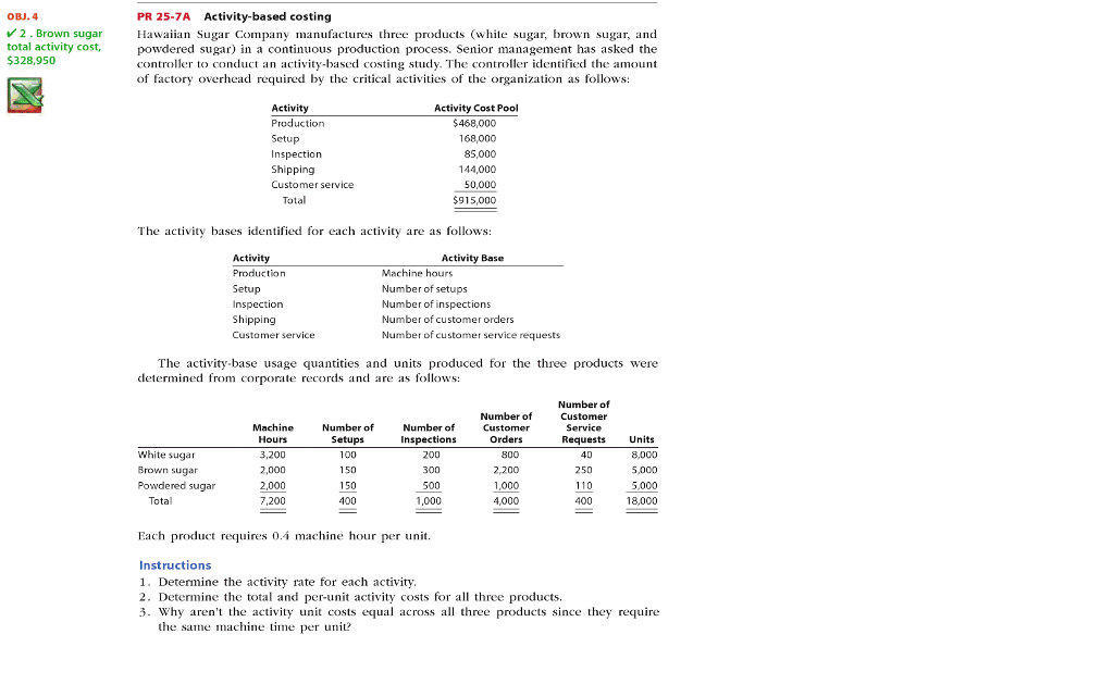  PR 25-7A Activity-based costing OBJ., 4 2 Brown sugar Hawa an