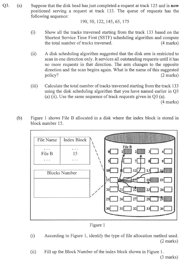 Q3.(a) Suppose that the disk head has just completed a request