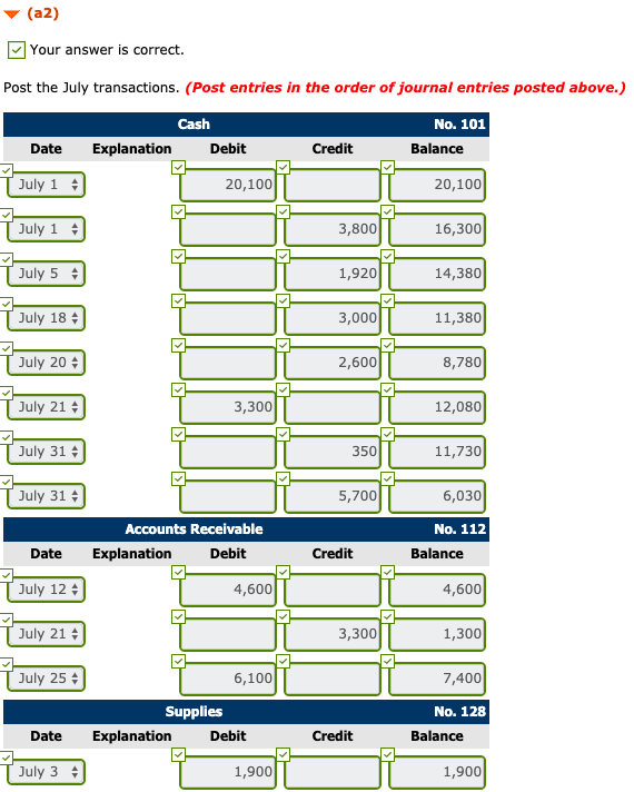 completed. July 1 Sunland invested $20,100 cash in the business. 1 Purchased