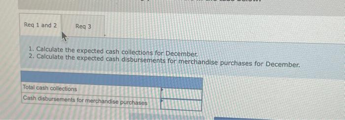 collections for December. 2. Calculate the expected cash disbursements for merchandise purchases