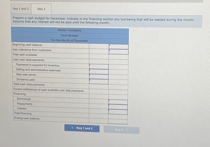 for December. Prepare a cash budget for December. Indicate in the financing