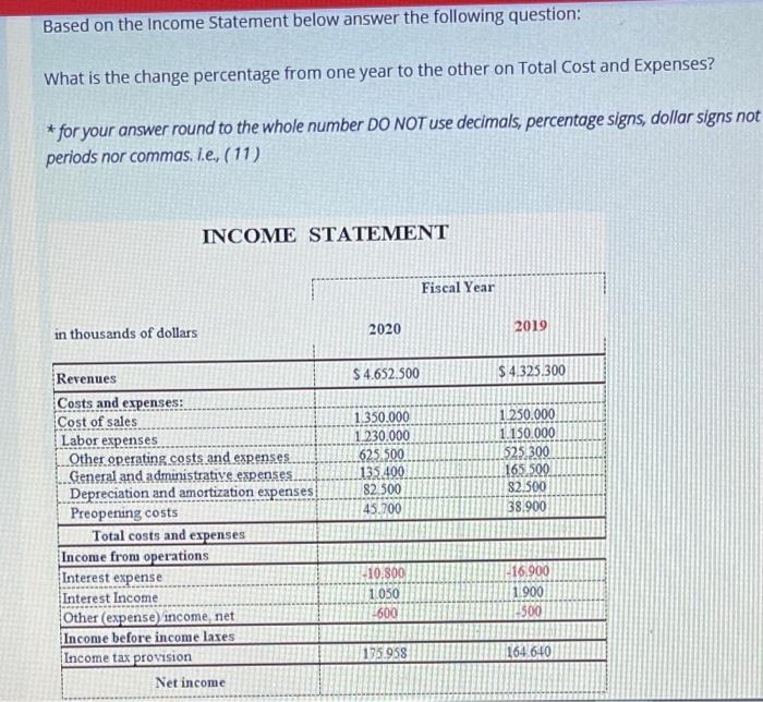  Based on the Income Statement below answer the following question: What