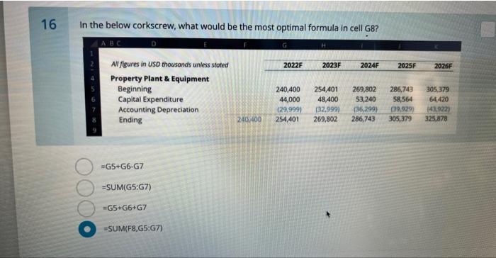  In the below corkscrew, what would be the most optimal formula