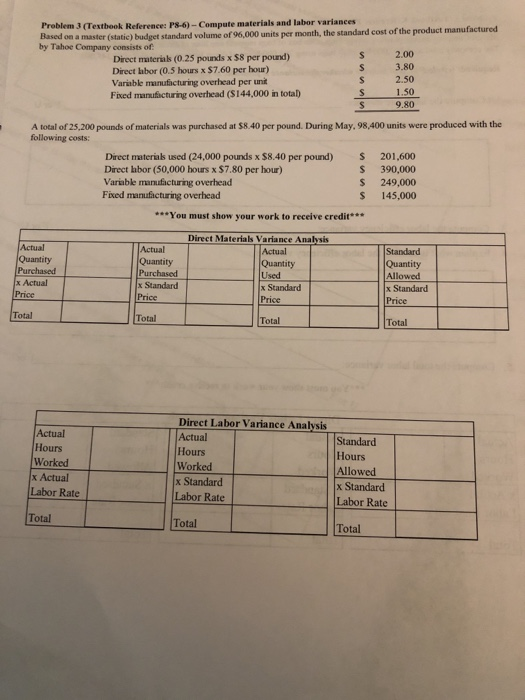 please sho your work step by step Problem 3 (Textbook Reference: P8-6)
