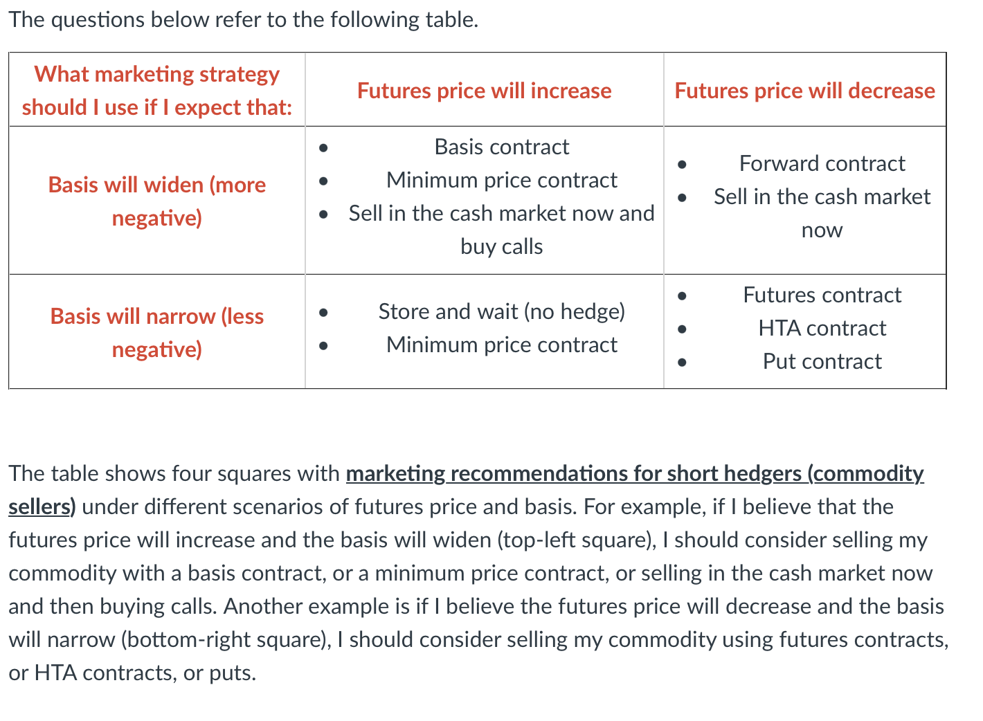  If you believe the futures price will decrease and the basis