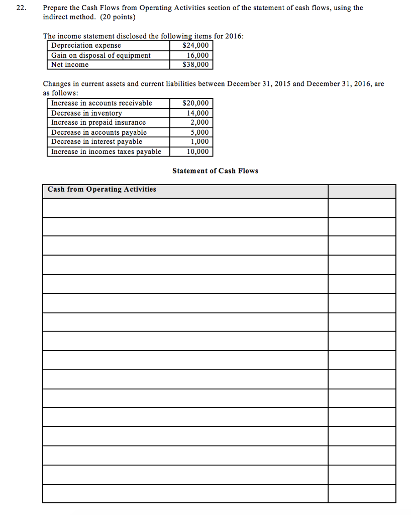 Need help preparing this Cash Flow Prepare the Cash Flows from Operating