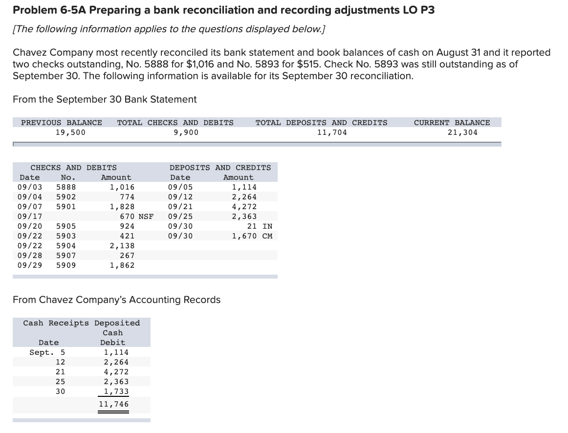  Problem 6-5A Preparing a bank reconciliation and recording adjustments LO P3