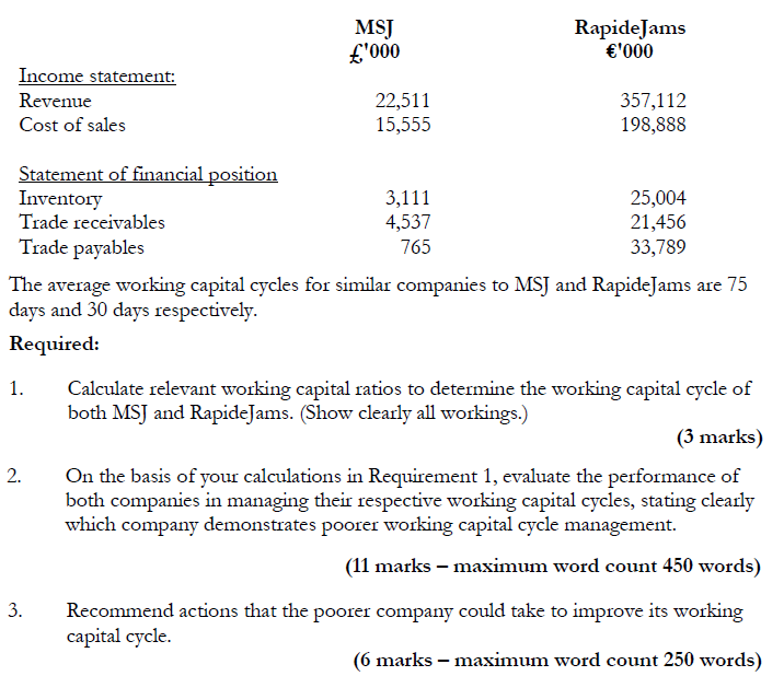 large exporter of high-quality soft fruit preserves (mainly raspberry, blackberry and strawberry)