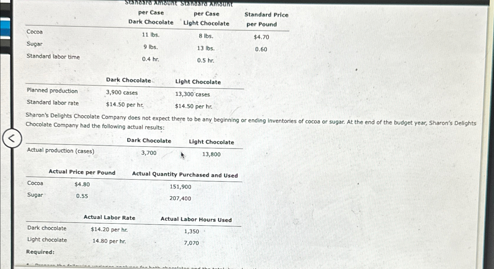  \table[[,per Case,per Case,Standard Price],[,Dark Chocolate,Light Chocolate,per Pound],[Cocoa,11lbs.,8lbs.,$4.70 Prepare the following varaince