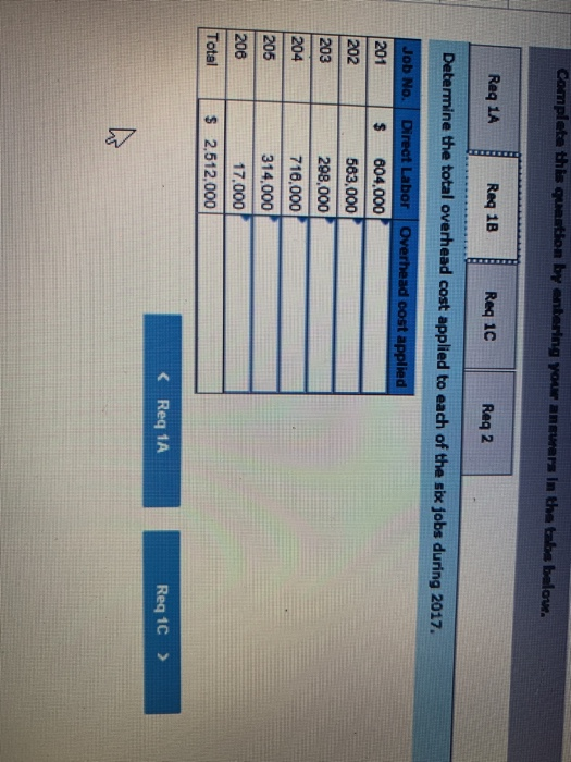 rate LO P3, PA December 2016 Learer Company's manager estimated next year's