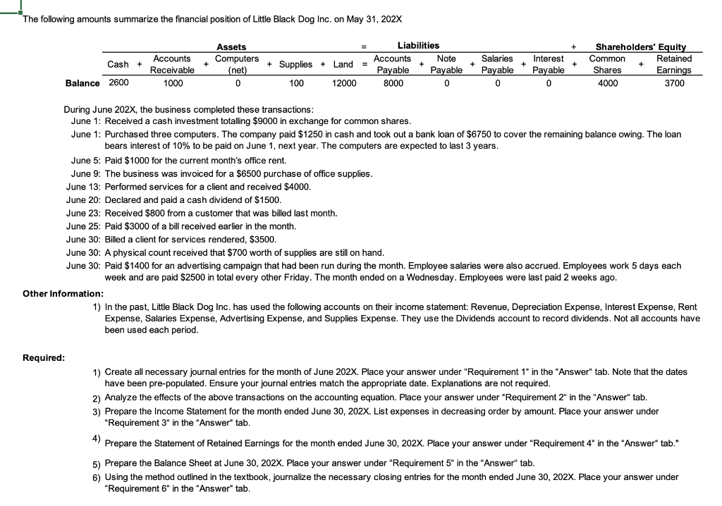 Please answer the question in their respective formats and tables and amounts