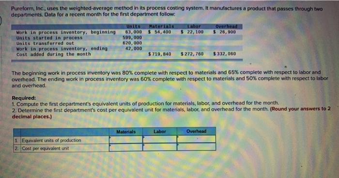  Pureform, Inc., uses the weighted average method in its process costing