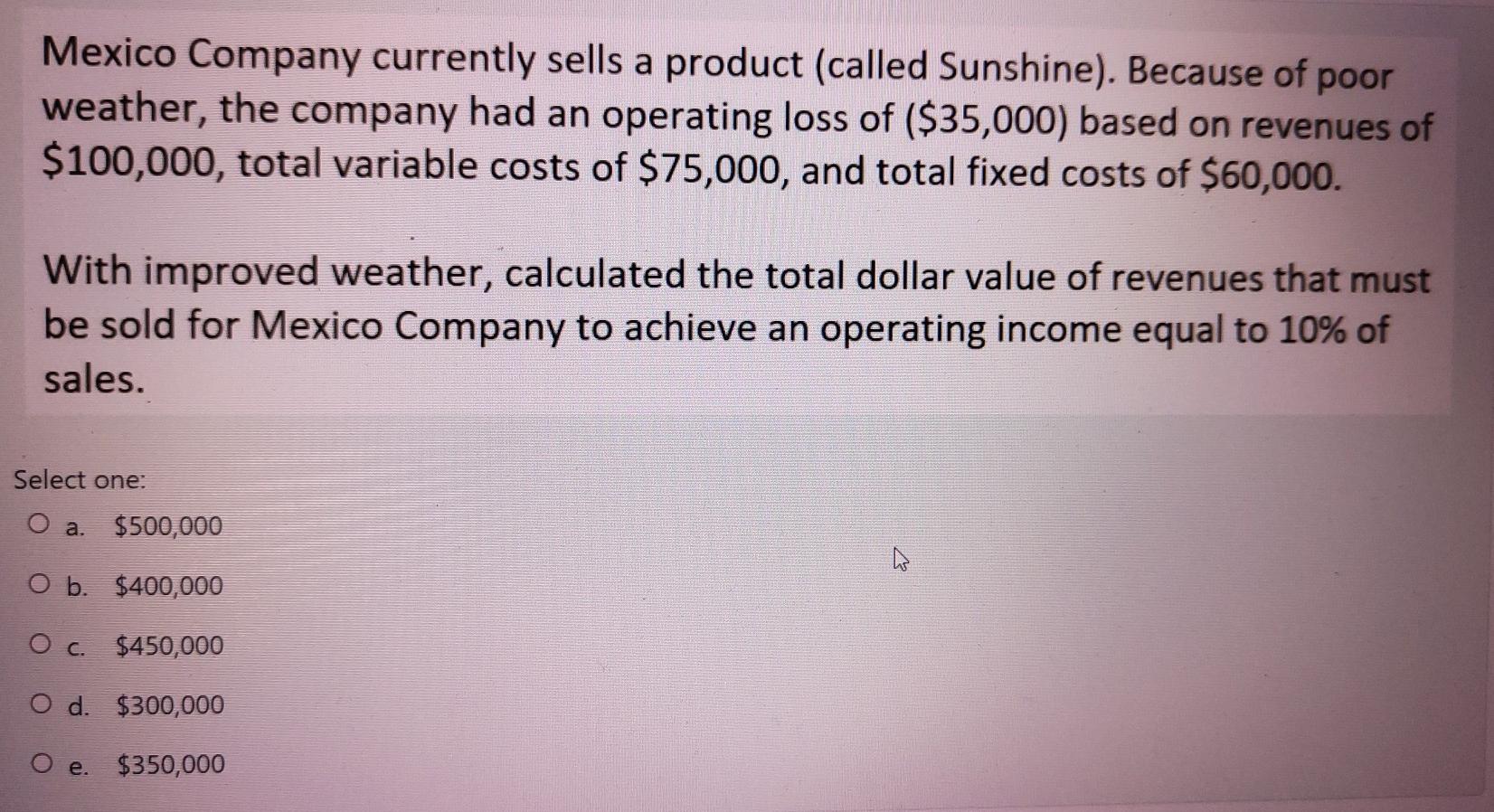 O b. Fixed expenses increase. O c. Variable expense per unit increases.