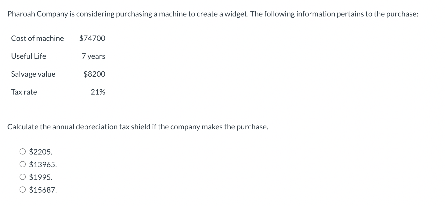  Pharoah Company is considering purchasing a machine to create a widget.