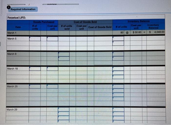 perpetual inventory system. It entered into the following purchases and sales transactions