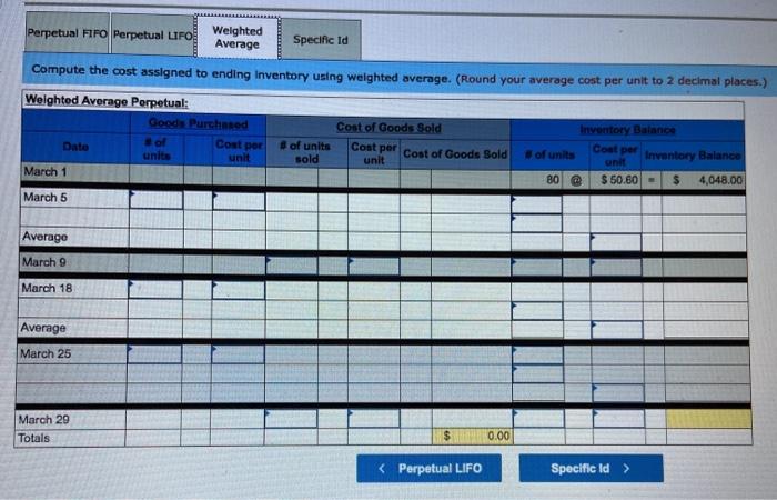 for March. Date Activities Units Acquired at Cont Units sold at Retail
