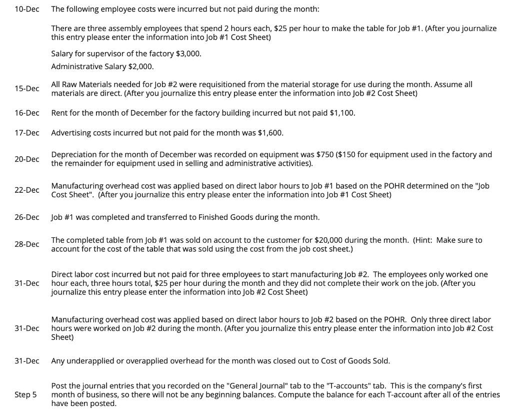 the first month of operations. The company designs and manufactures specialty tables.