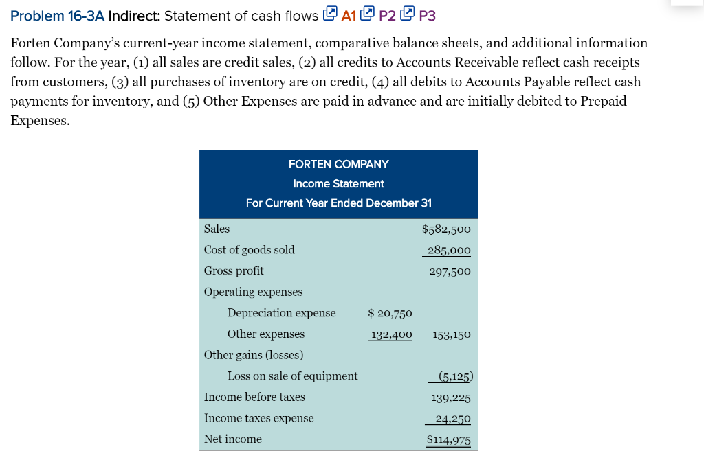 16-5AB Direct: Statement of cash flows @ P5 Refer to Forten Company's