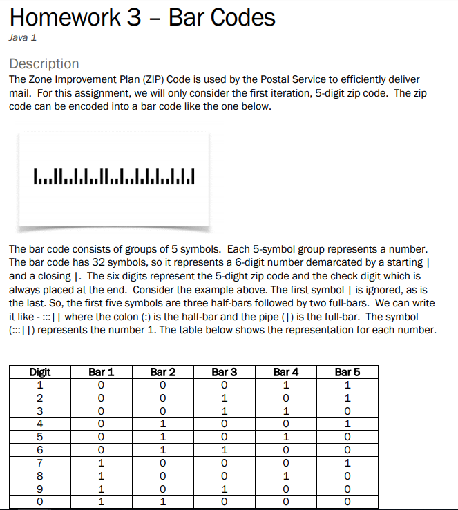  Homework 3 - Bar Codes Java 1 Description The Zone Improvement