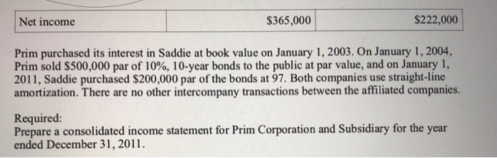 subsidiary, Saddie Corporation, for the year ended December 31, 2011, are summarized