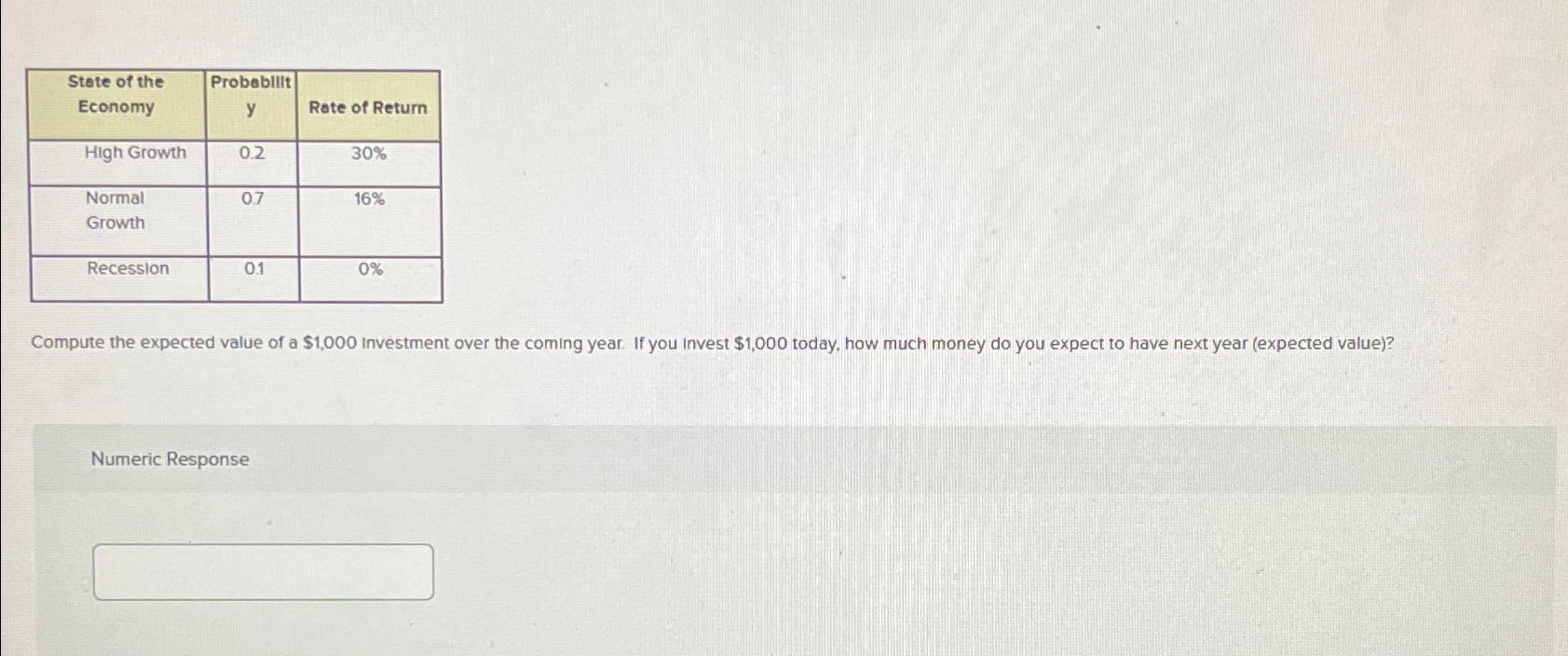  \table[[\table[[State of the],[Economy]],\table[[Probabilit],[y]],Rate of Return],[High Growth,0.2,30% 