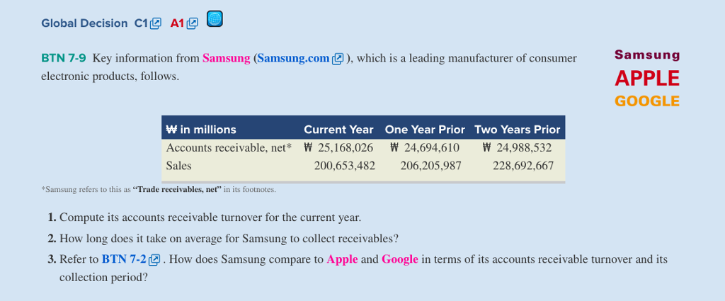  Global Decision C1 A1 BTN 7-9 Key information from Samsung (Samsung.com),