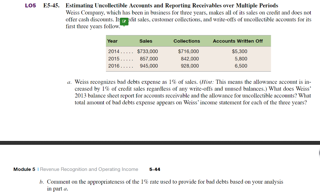 L05 E5-45. Estimating Uncollectible Accounts and Reporting Receivables over Multiple Periods