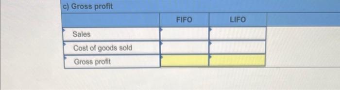 the following current-year purchases and sales for its only product. Exercise 5-8