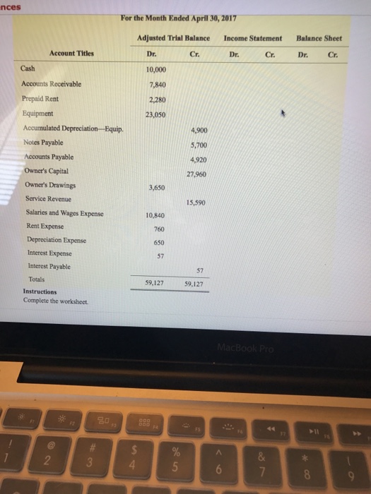 balance. LO 2) Worksheet data for Savaglia Company are presented in F4-2.