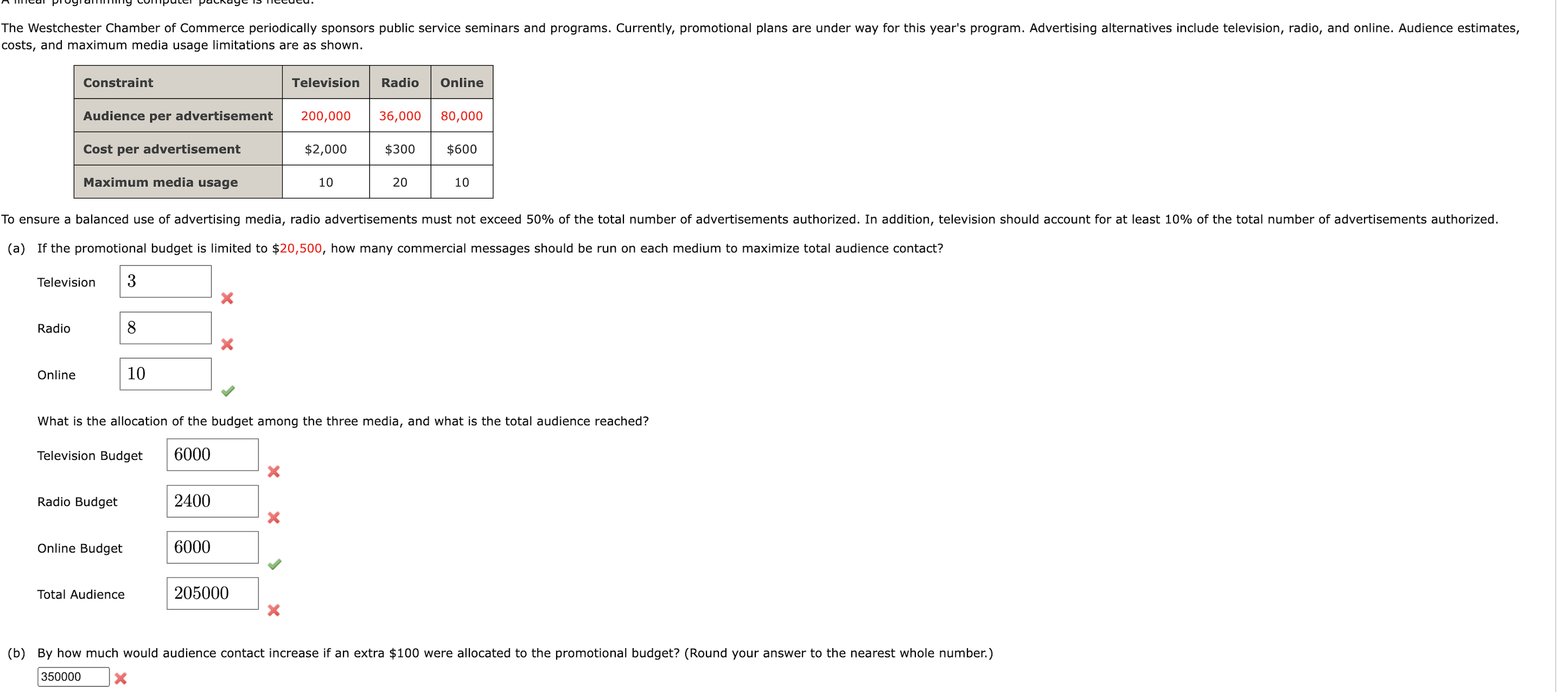 osts, and maximum media usage limitations are as shown. (a) If