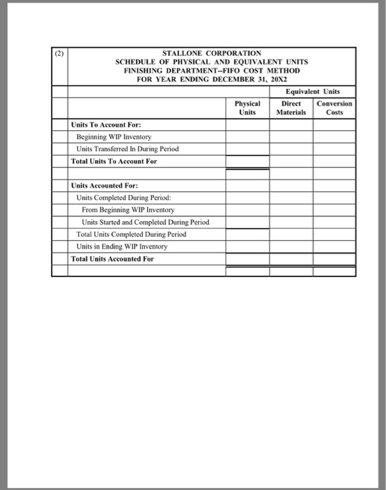 costs and allocate these costs to ending work in process inventory and