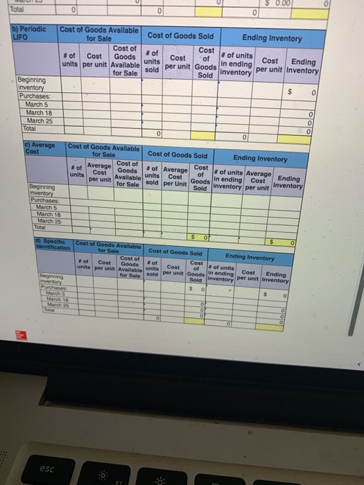 transactions for March Units sold at Retail Units Acquired at Cost 110