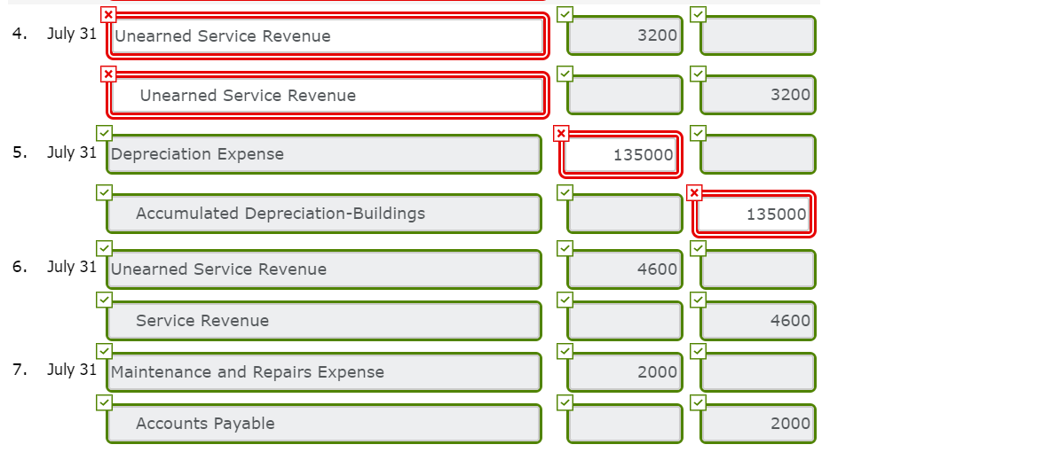 before adjusting entries have been prepared. Debit Credit $18,000 Notes Payable Supplies
