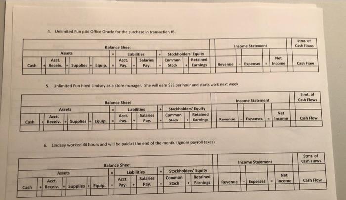 and Financial Statement impacts Unlimited Fun is a new business that hosts