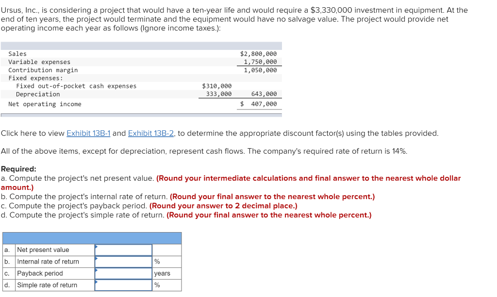 Ursus, Inc., is considering a project that would have a ten-year