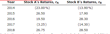  Please also show what formulas to use in Excel Year 2014