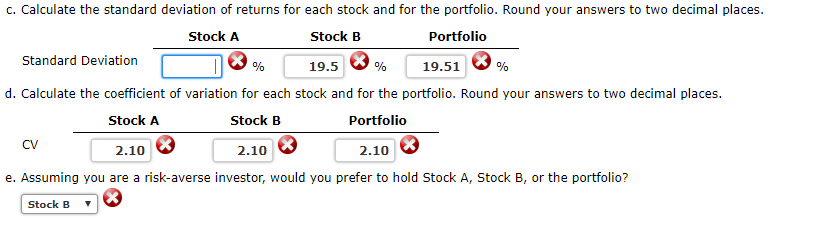 2015 2016 2017 2018 Stock A's Returns, A (23.00%) 26.50 19.50 (3.25)