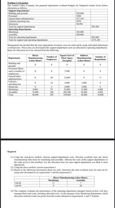  Scroll down move the page Pellem 2014.marko The Central Valley Company