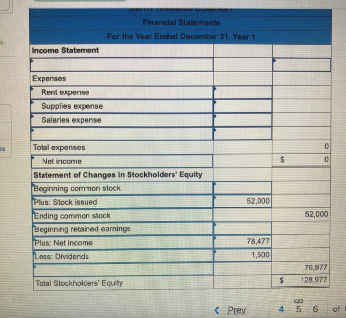 statements of cash flow: net change in cash paid for dividends paid